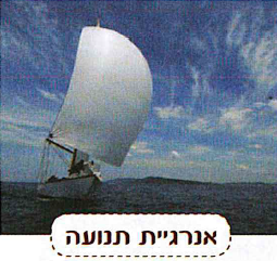 (בספר תמונה של שבשבת)